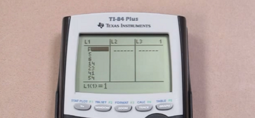 Difference Between TI-83 Plus and TI-84 Plus
