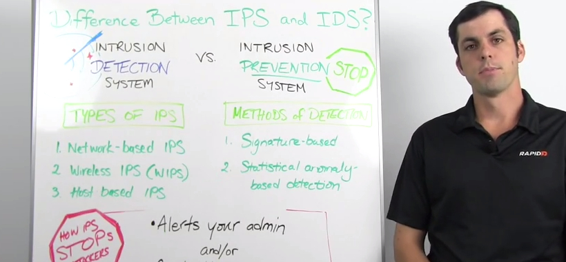 Difference Between IDS and IPS